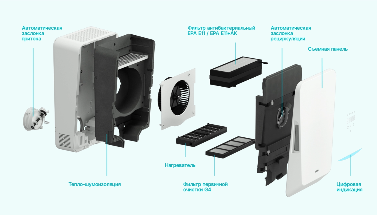 Конструкция бризера Тион Bio X